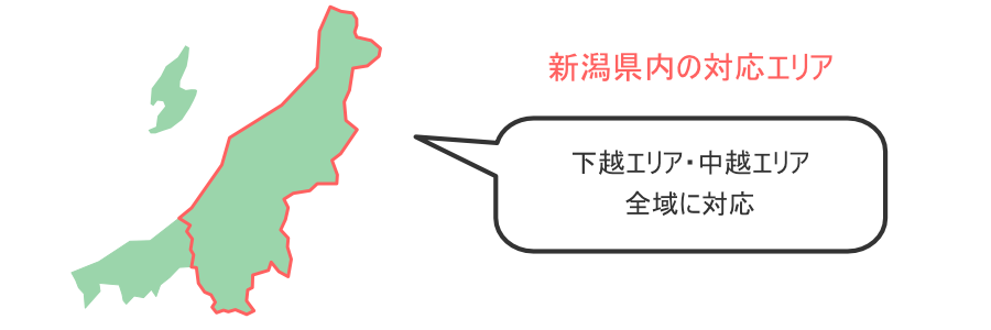 リフォーム対応エリア 下越、中越