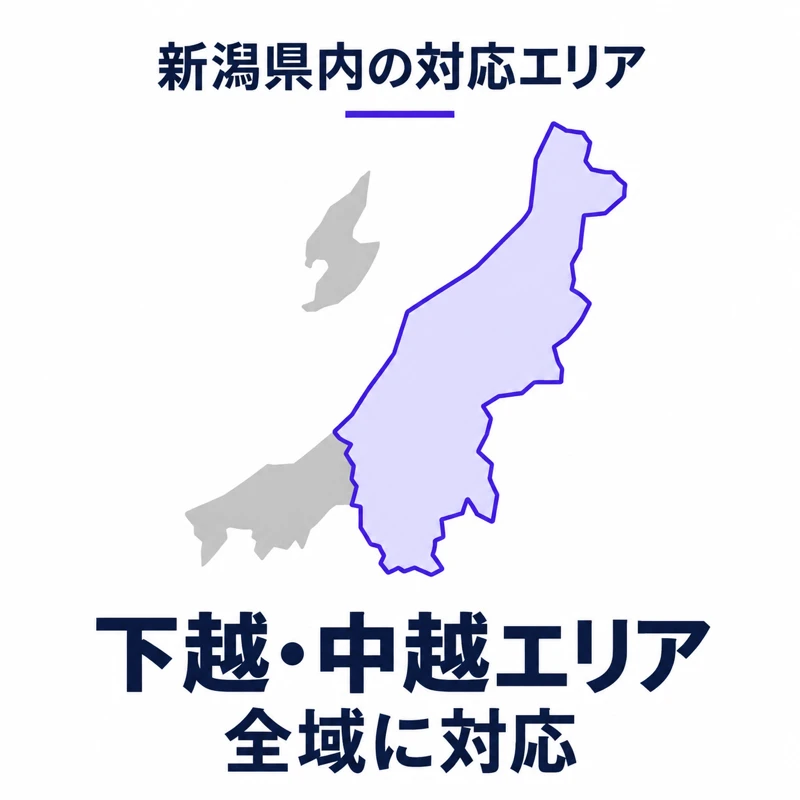 おしぼりリースの対応エリア：新潟県の下越・中越エリア全域