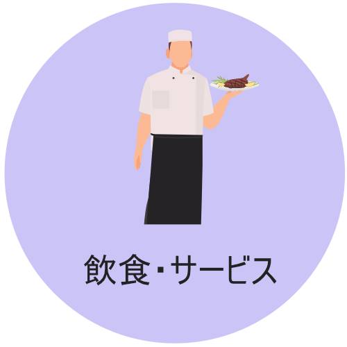 ユニフォームリース　飲食・サービス