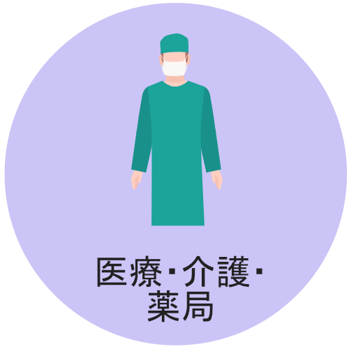 ユニフォームリース　医療・介護